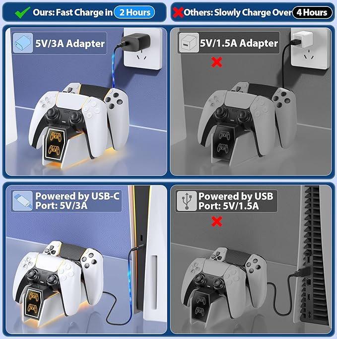 بهترین شارژر دسته ps5