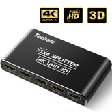 بهترین اسپایتر hdmi بازار