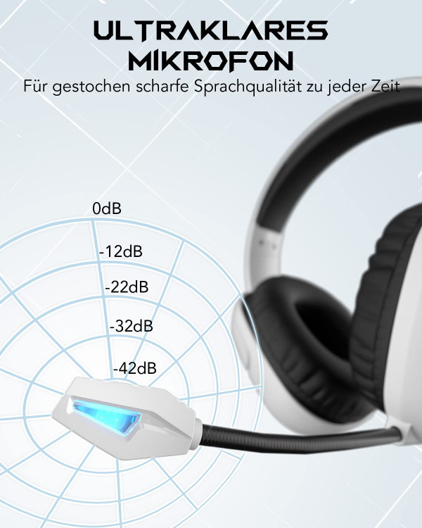 هدفون ریزر گیمینگ