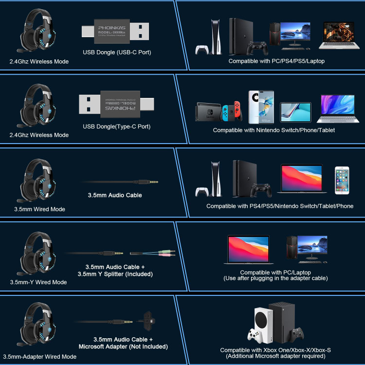 هدست بی سیم حرفه ای مخصوص PS4_PS5_PC_L,FHDG و نیتیندو سوییچ