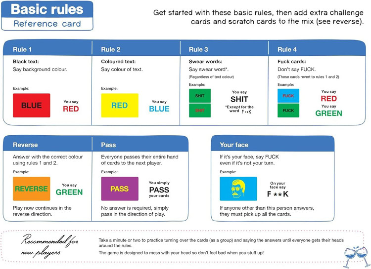 قوانین بازی بلور(BLURGH)