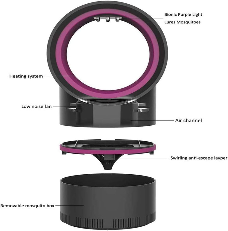 حشره کش فرابنفش کودکان