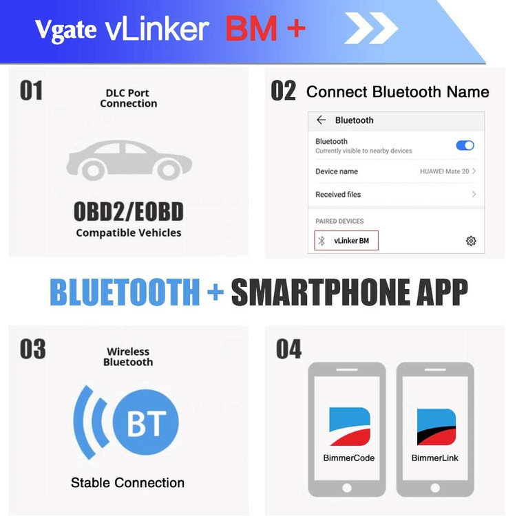دیاگ بلوتوثی حرفه ای و پیشرفته Vgate vLinker BM+ BLE4.0