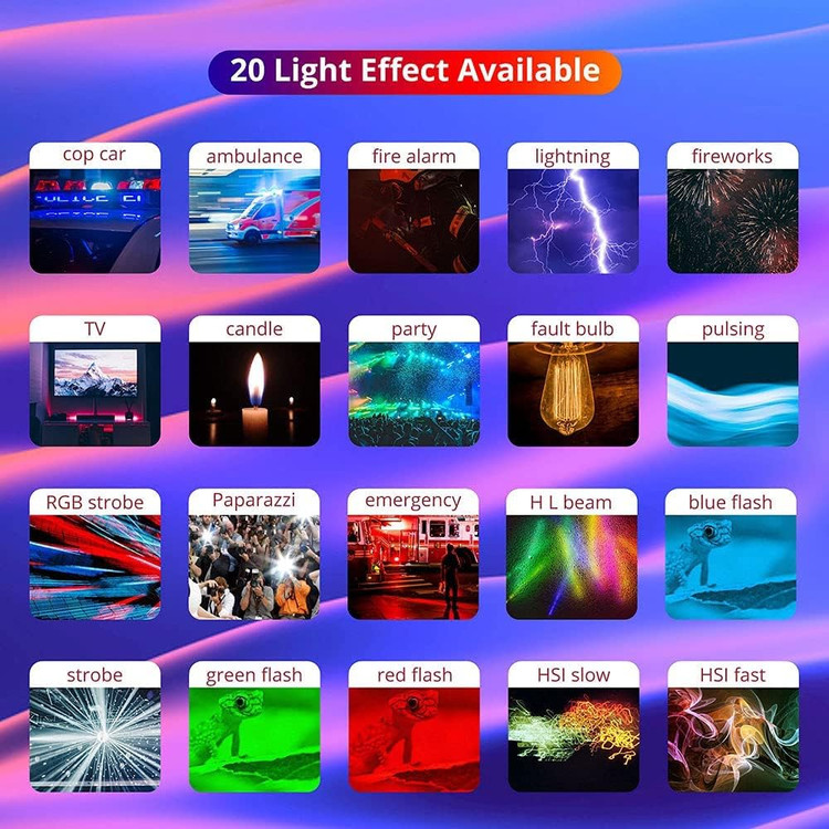 نور ثابت دوربین با محدوده تمام رنگ ها