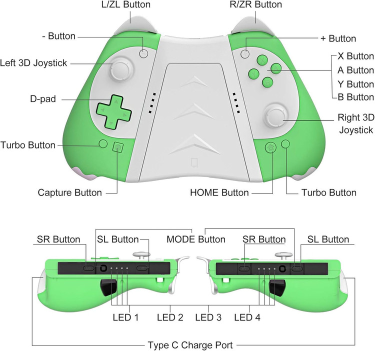 جوی استیک نیتیندو سوییچ با بالاترین کیفیت ساخت