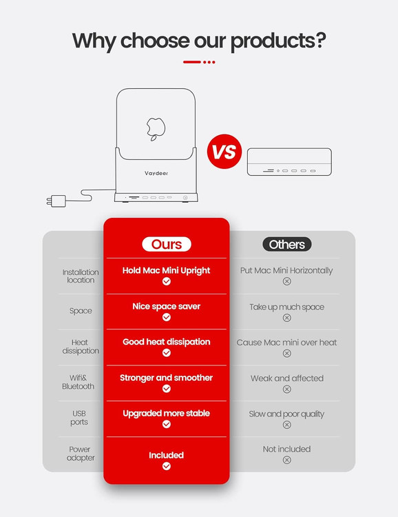 اطلاعات مک مینی اپل