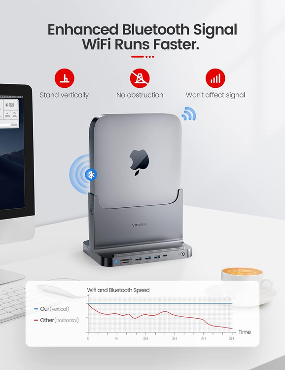 بهترین استندر مک مینی بازار