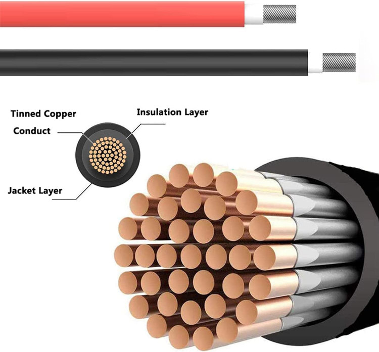 با کیفیت ترین کابل سولار جفتی با سوکت های نر و ماده آماده