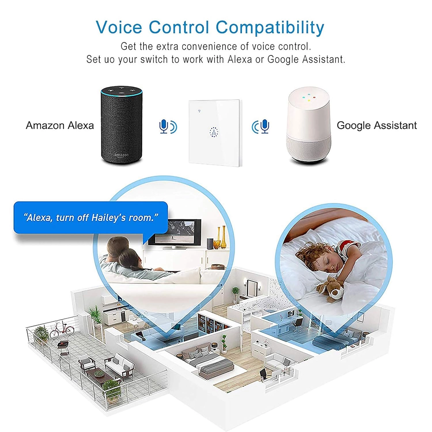 سوییچ هوشمند سازگار با الکسا، برنامه Google Home، کنترل از راه دور صوتی