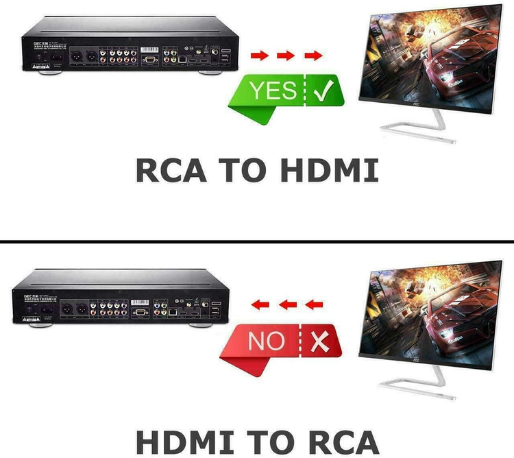 بهترین مبدل AV2 HDMI