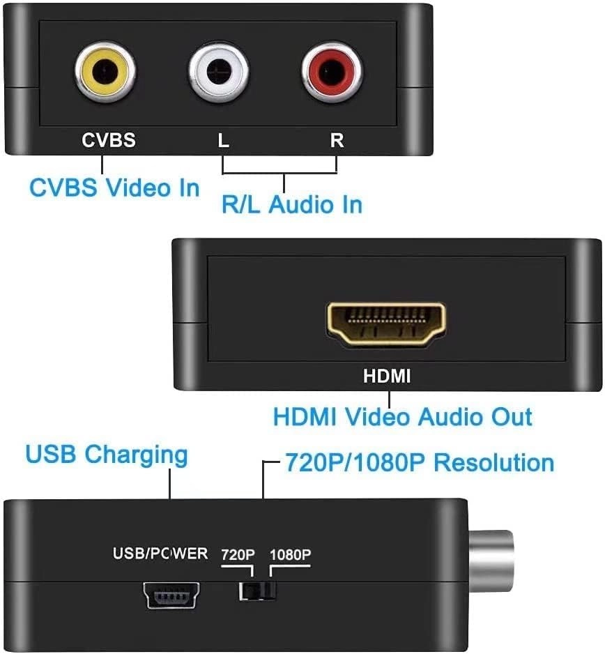 بهترین مبدل آنالوگ به hdmi