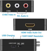 بهترین مبدل آنالوگ به hdmi