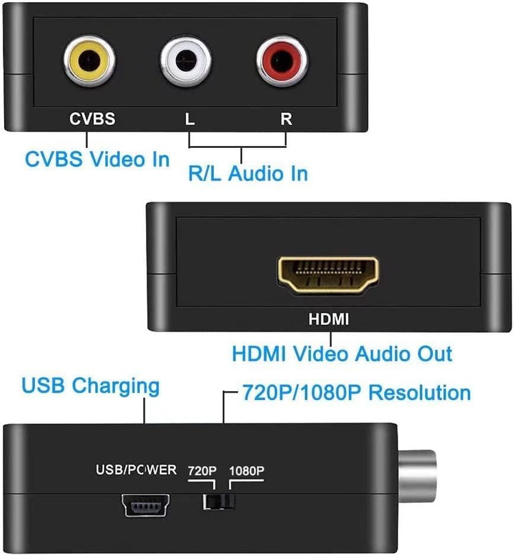 بهترین مبدل آنالوگ به hdmi