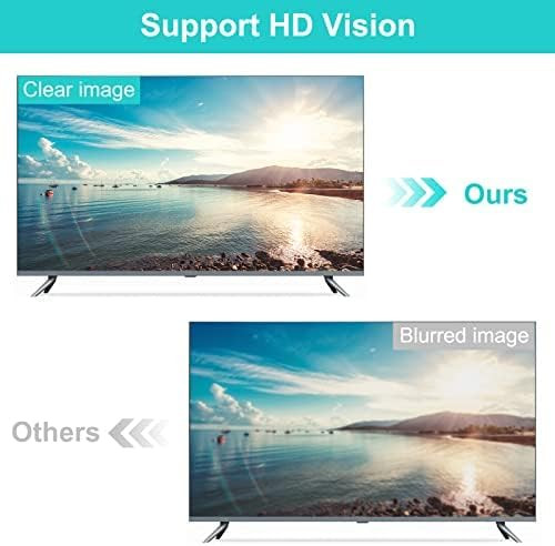 آدابتور با کیفیت av to hdmi