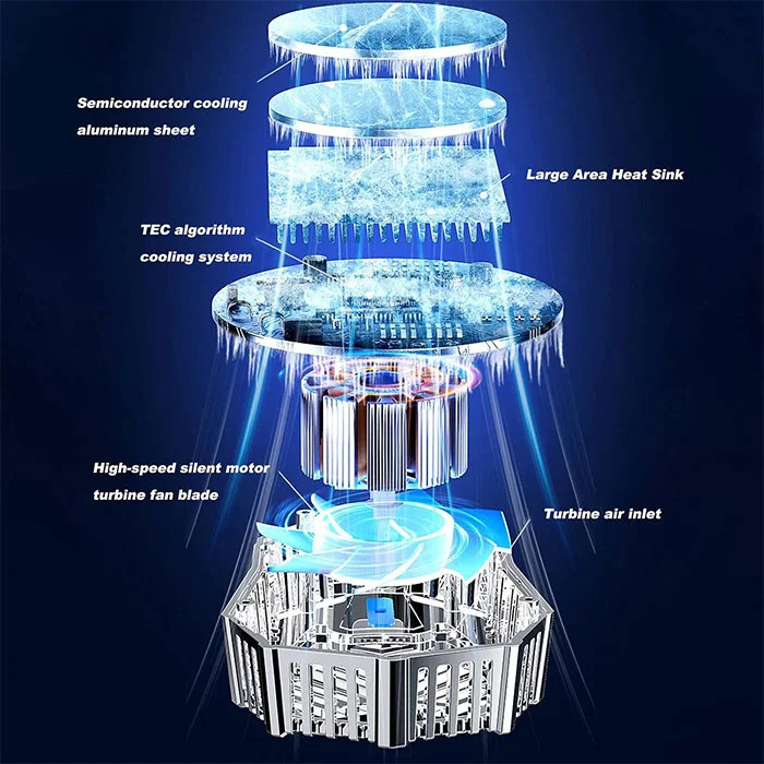 بهترین فن خنک کننده گوشی برای سر کردن گوشی