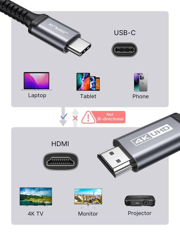 کابل تبدیل USB C به HDMI ارجینال با کیفیت 4K برند JSAUX مدل دو متری