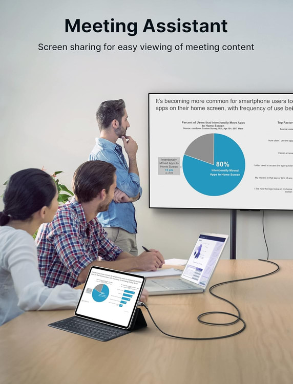 از بهترین کابل های تبدیل تبدیل تایپ سی به HDMI
