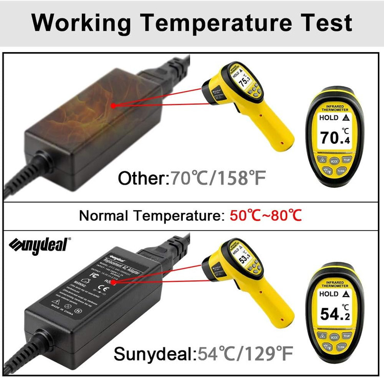 شارژرلپ تاپ 45 واتی اچ پی 19.5 ولت 2.31 آمپر برند Sunydeal