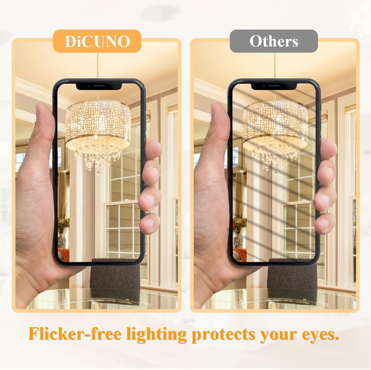 لامپ فوق کم مصرف با CRI بالا