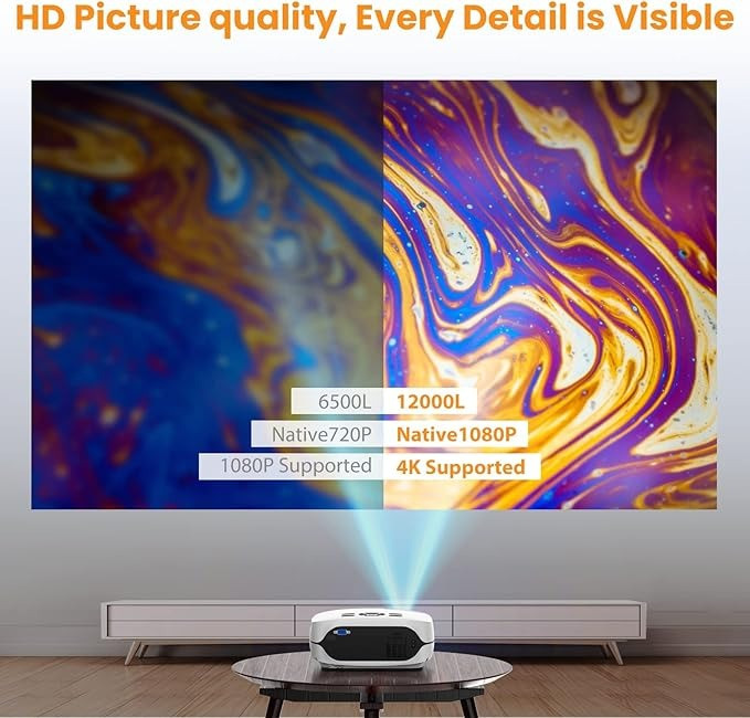 ویدئو پروژکتور آندروید و IOS ارجینال برند HAPPRUN مدل L2