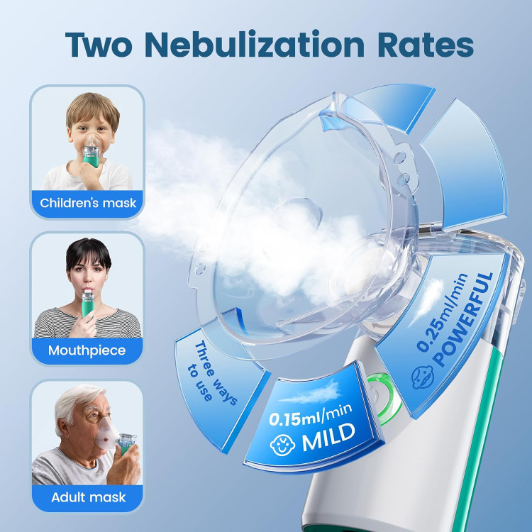بهترین دستگاه نبولایزر قابل شارژ و قابل حمل