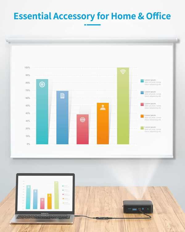 خرید کابل تبدیل تایپ c به hdmi