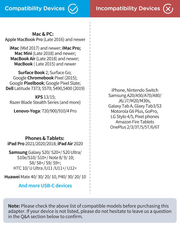 خرید کابل تبدیل گوشی آیفون به تلویزیون