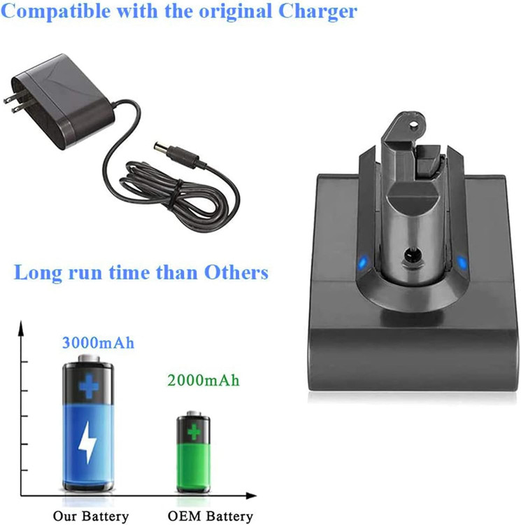 باتری دایسون انگلستان