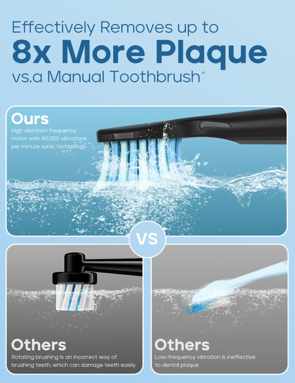 نحوه کار مسواک برقی