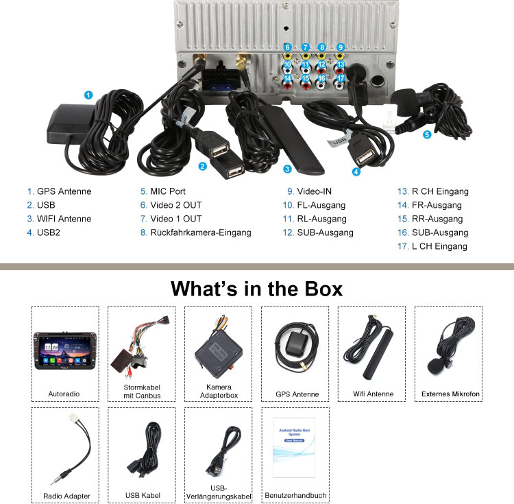 خرید بهترین انواع سیستم صوتی و تصویری خودرو با قیمت مناسب