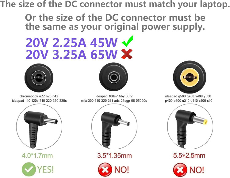 خرید شارژر لب تاب لنوو از ترب