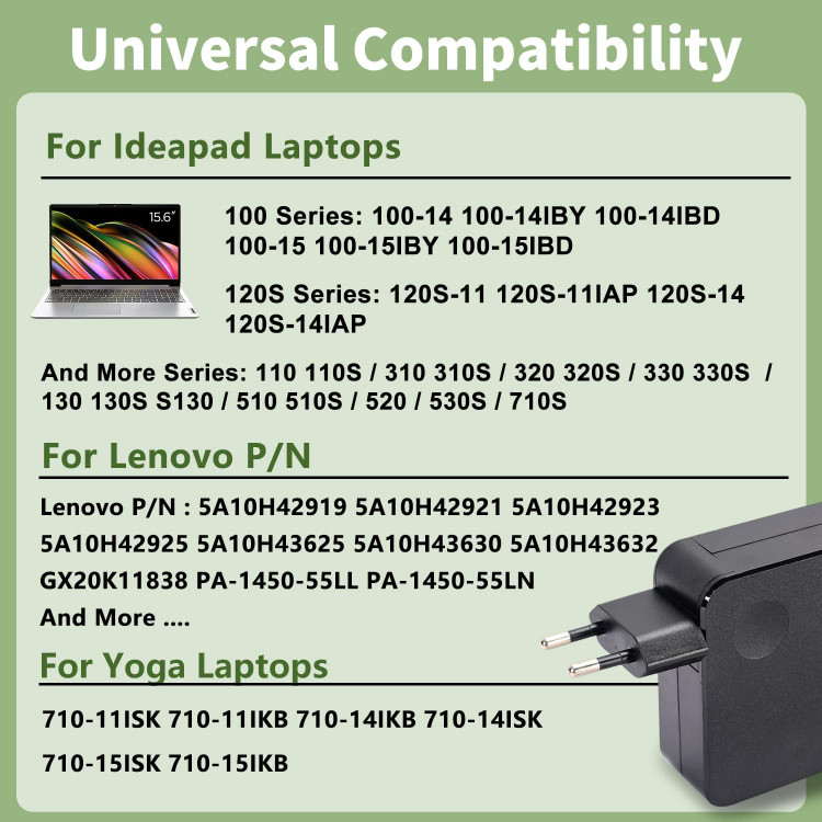 شارژر لپ تاپ لنوو 65 وات برند ANTWELON مدل 20 ولت 3.25 آمپر (سازگار با 20 ولت 2.25 آمپر 45 وات )