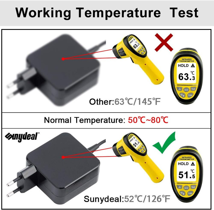 شارژر لپ تاپ ایسوس ۴۵ واتی، منبع تغذیه ۱۹ ولت ۲.۳۷ آمپر برند SUNYDEAL برای لپ تاپ ایسوس Zenbook UX303U UX305FA UX305 UX305F UX301LA UX310U F756UA F556UA-AS54 Vivobook Flip...