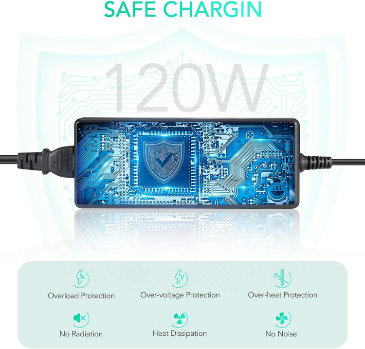 مبدل برق خودرو 12 ولت