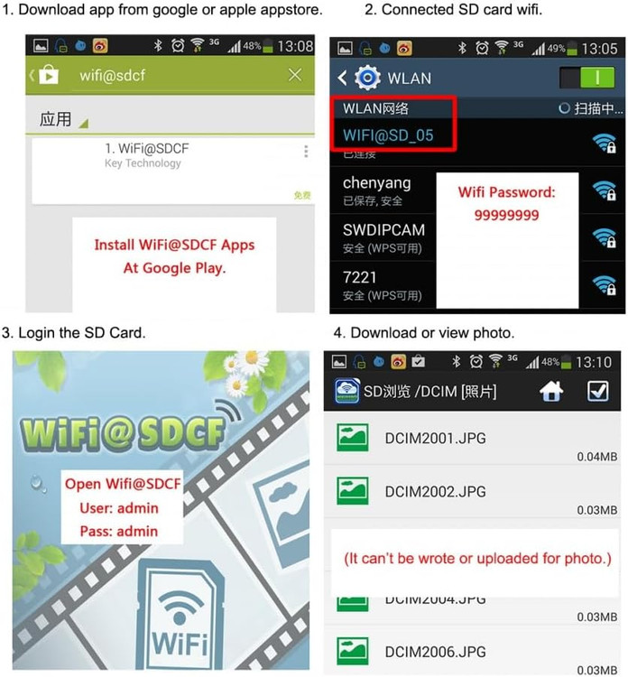 راهنمای مبدل کارت حافظه CF