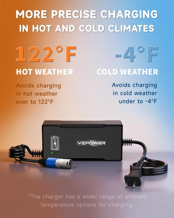 خرید آدابتور 54 ولت